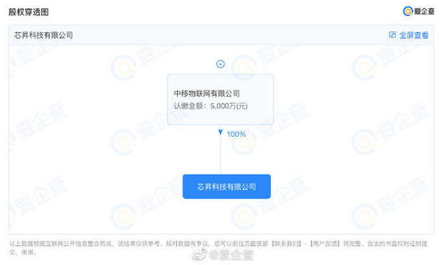 中國移動(dòng)進(jìn)軍物聯(lián)網(wǎng)芯片制造業(yè)，借力信息系統(tǒng)集成服務(wù)謀劃科創(chuàng)板上市